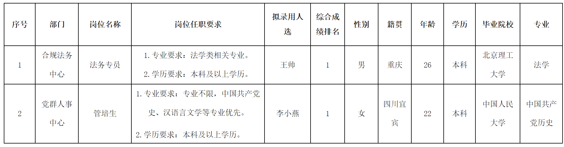 法務(wù).png 法務(wù).png