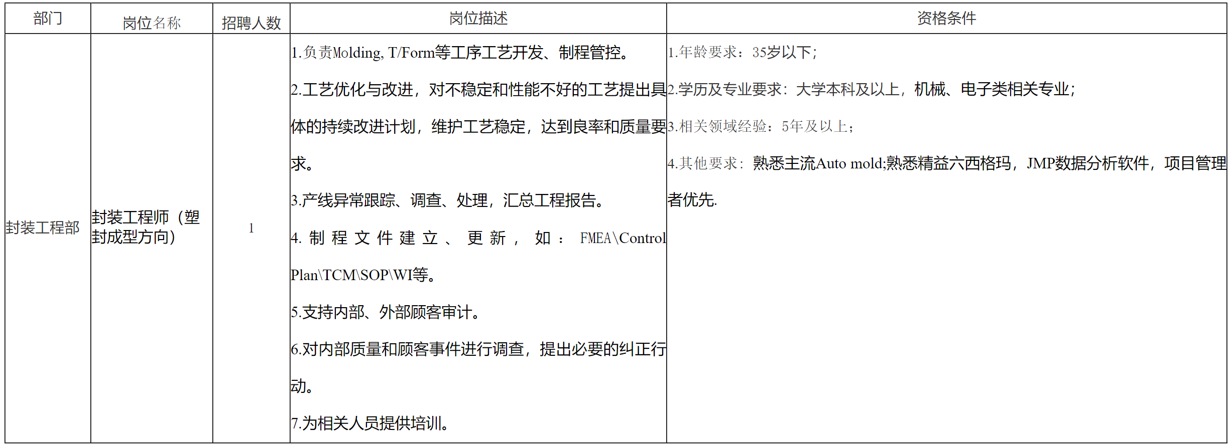 封裝.png 封裝.png