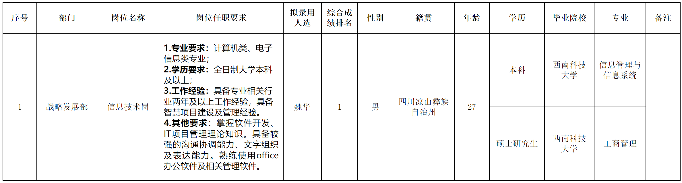 水務(wù).png 水務(wù).png