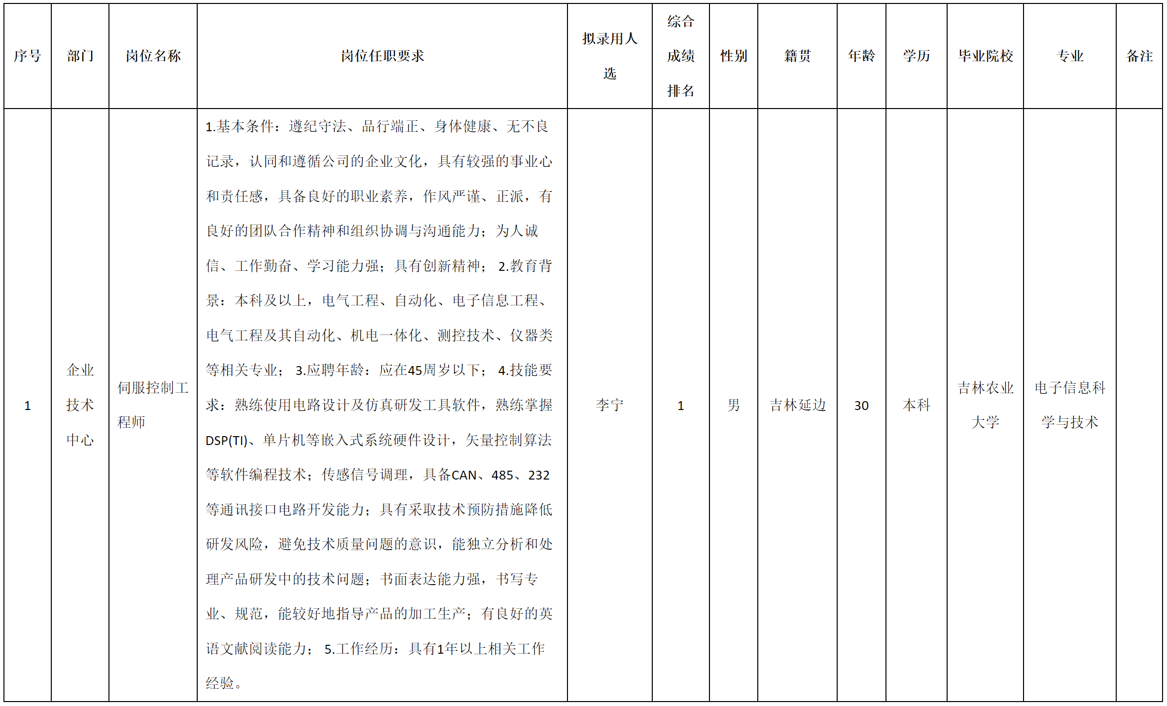 微精電機.png 微精電機.png