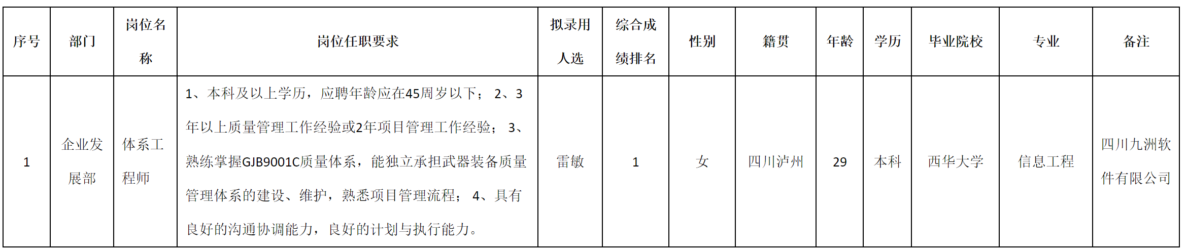 軟件.png 軟件.png