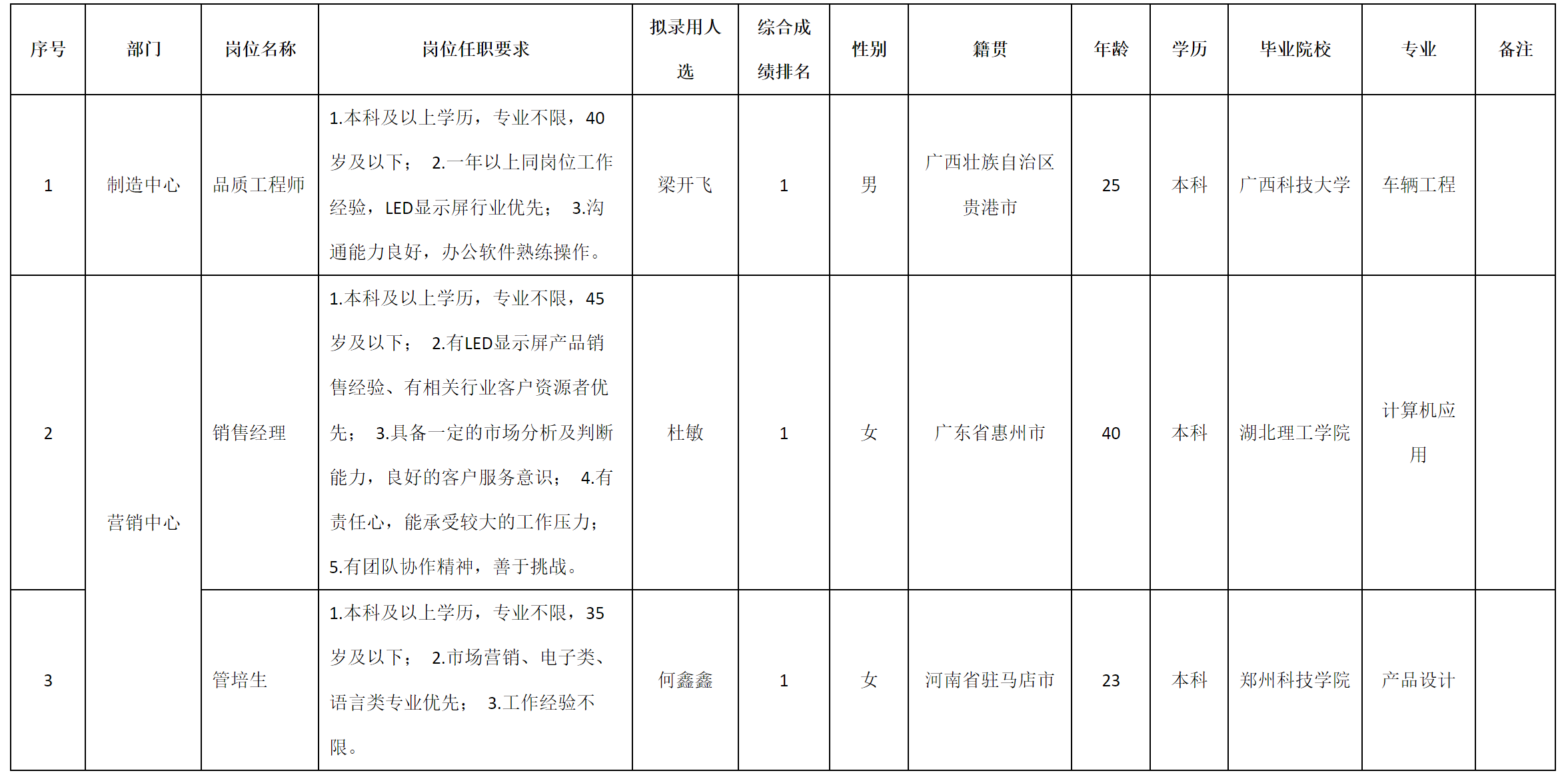 深九.png 深九.png