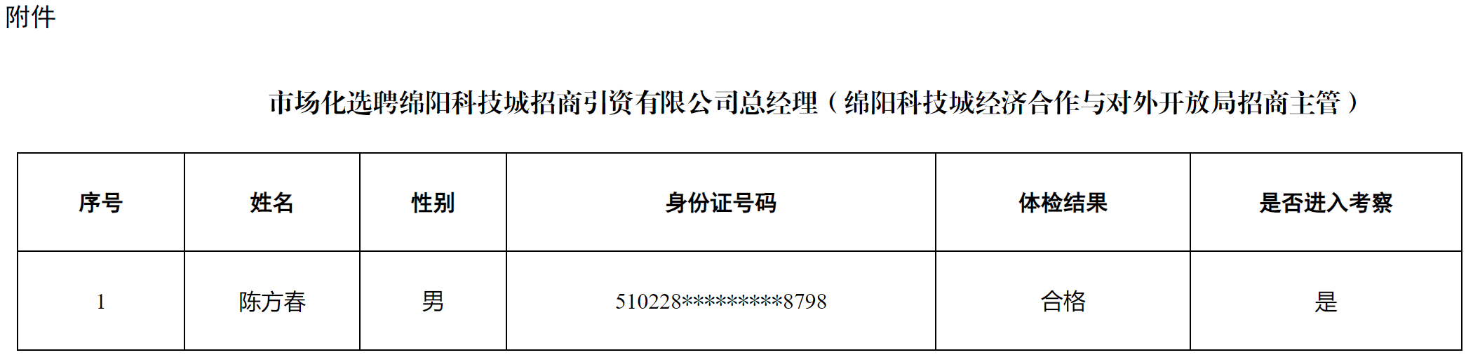 科技城黨.png 科技城黨.png