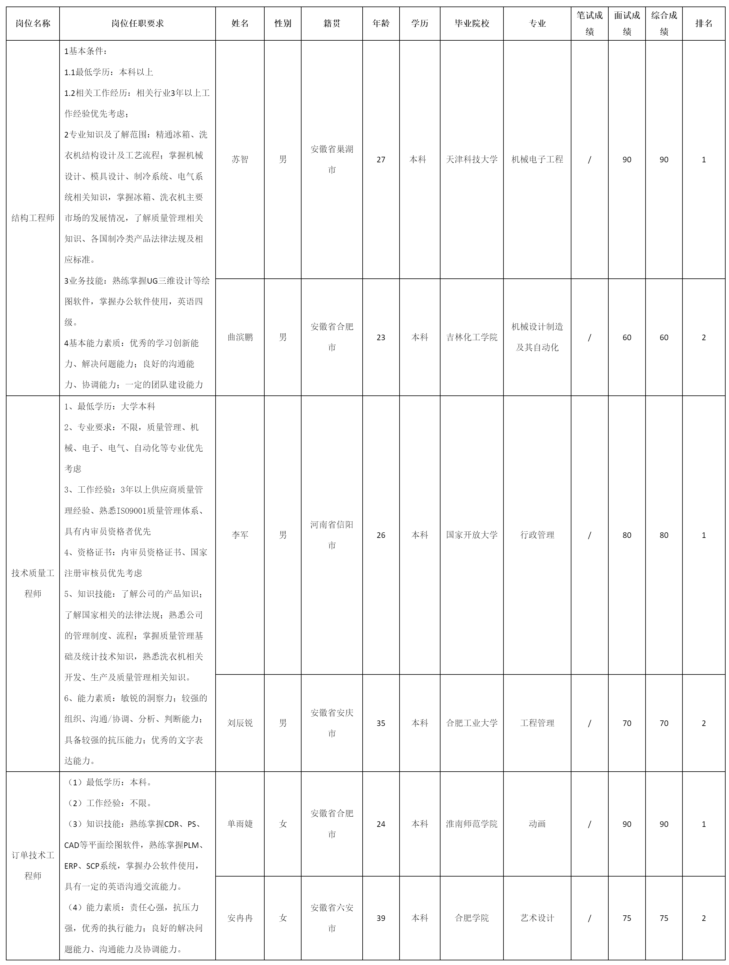 長虹美菱.png 長虹美菱.png