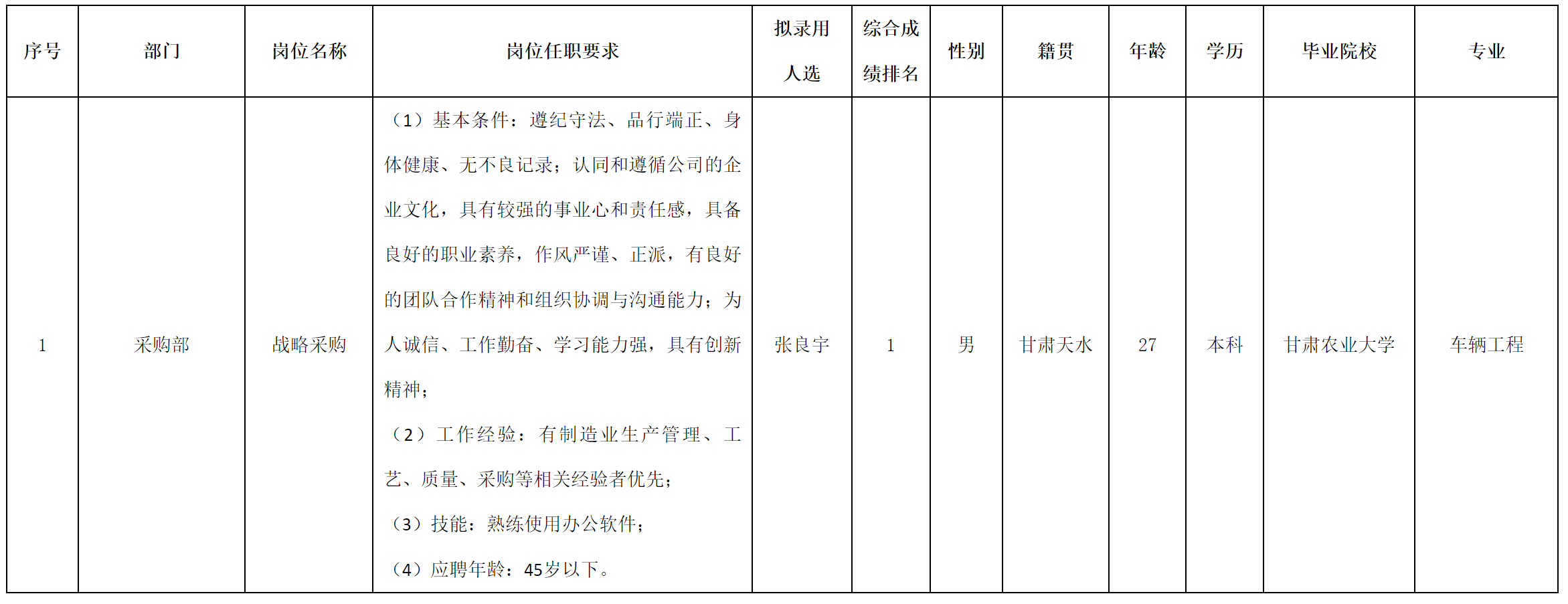 空調(diào).png 空調(diào).png