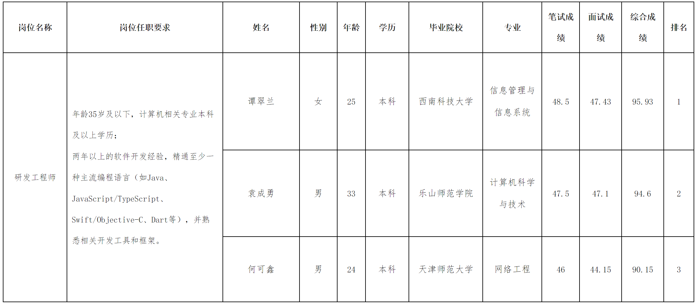 綿州通.png 綿州通.png