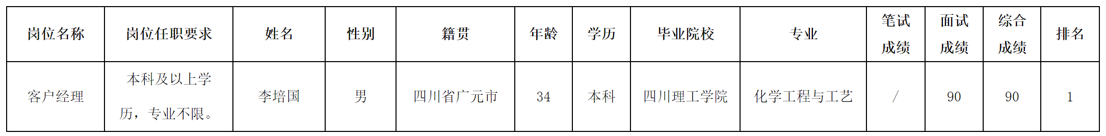 廣元.png 廣元.png