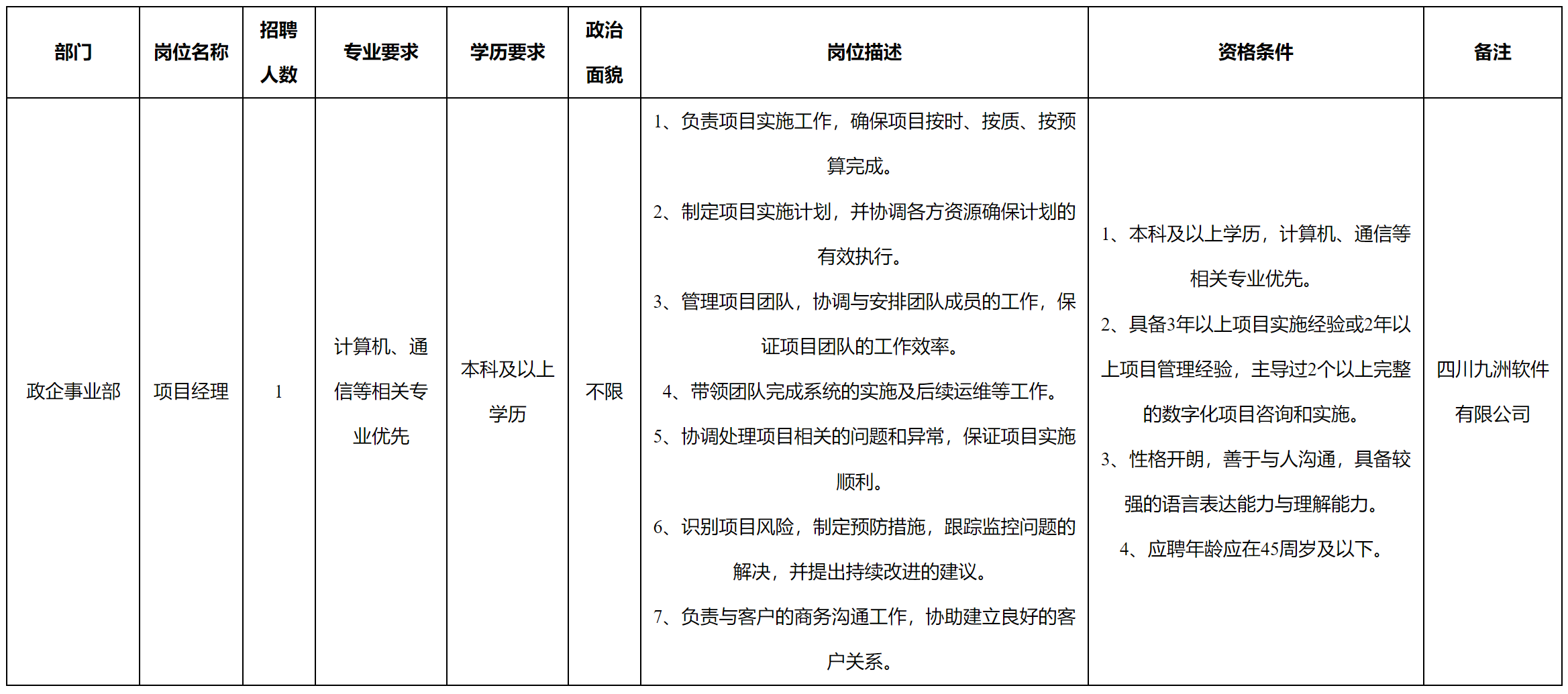 軟件.png 軟件.png