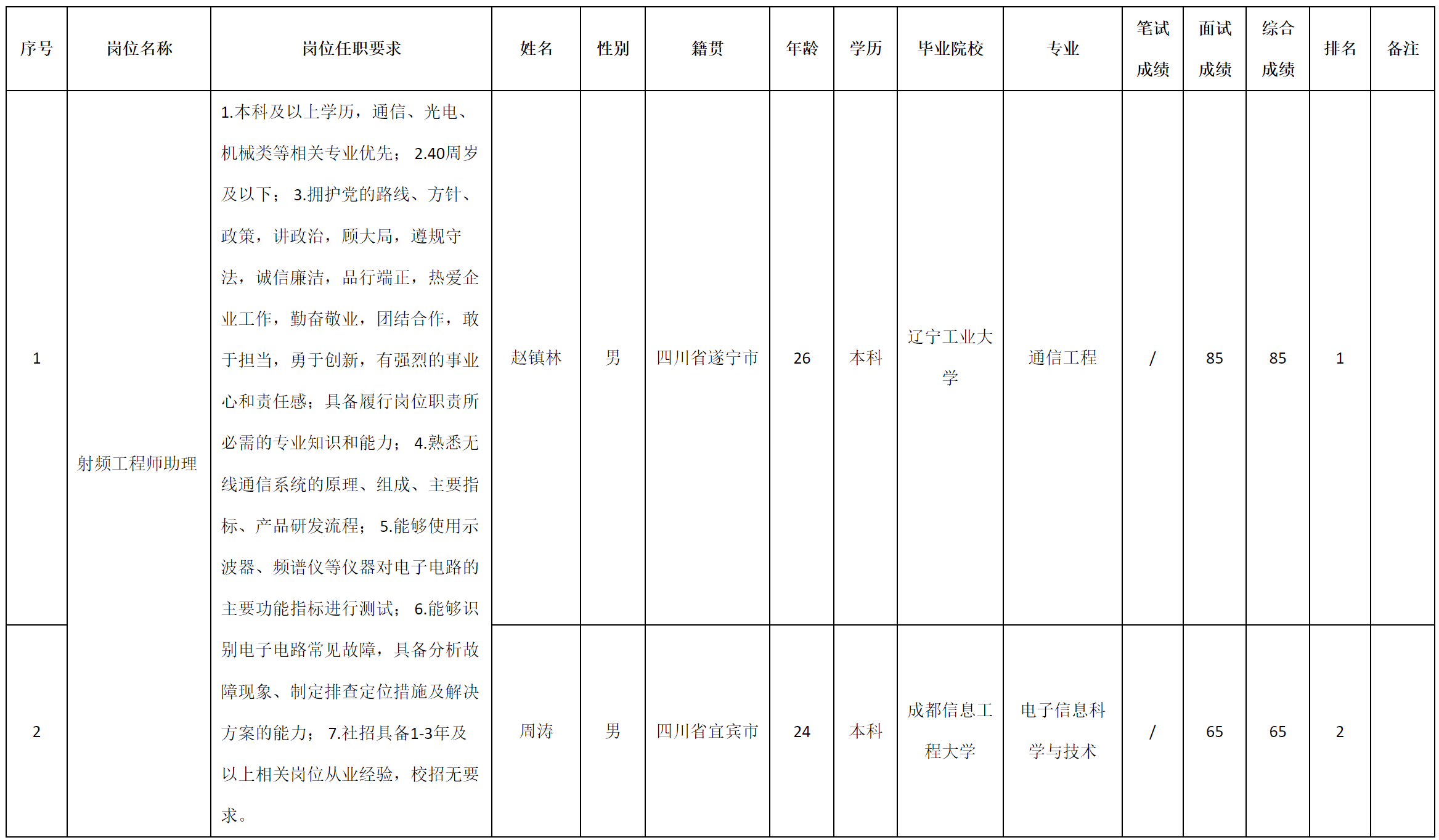 和強(qiáng).png 和強(qiáng).png