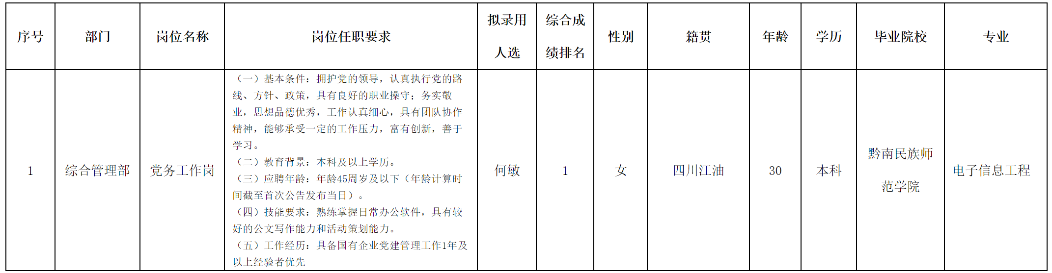 黨務(wù).png 黨務(wù).png