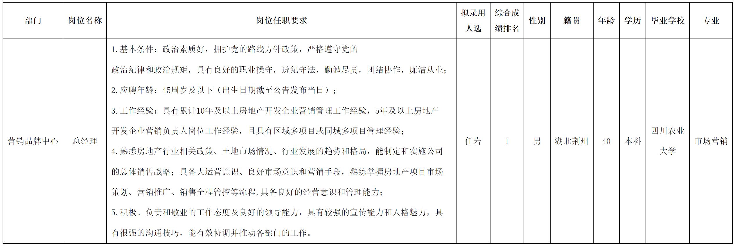 綿投.png 綿投.png