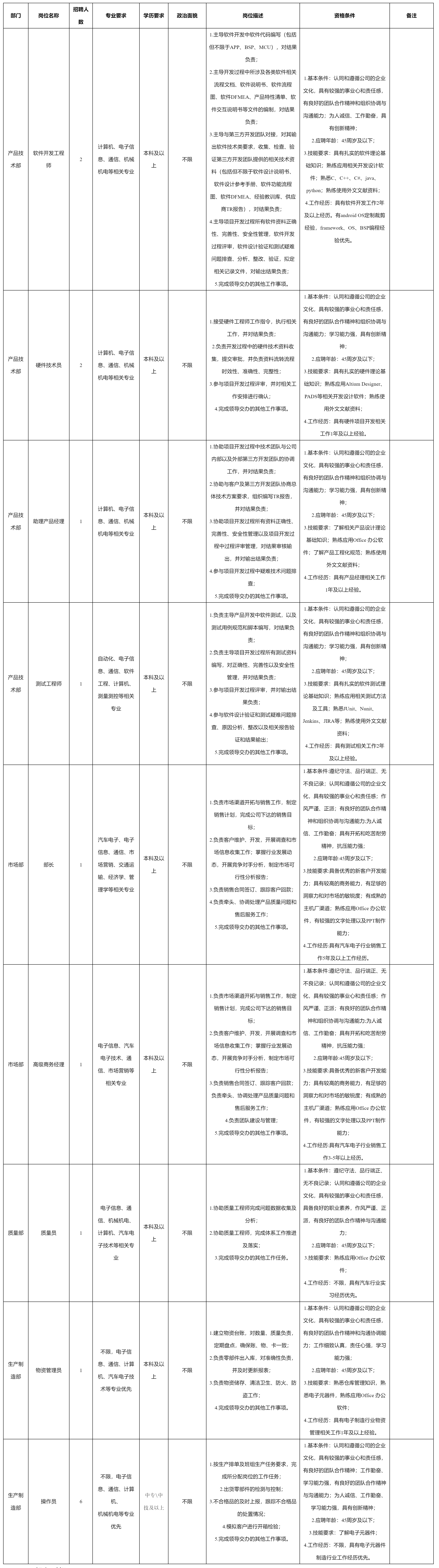 重慶九洲隆瓴 拷貝.png