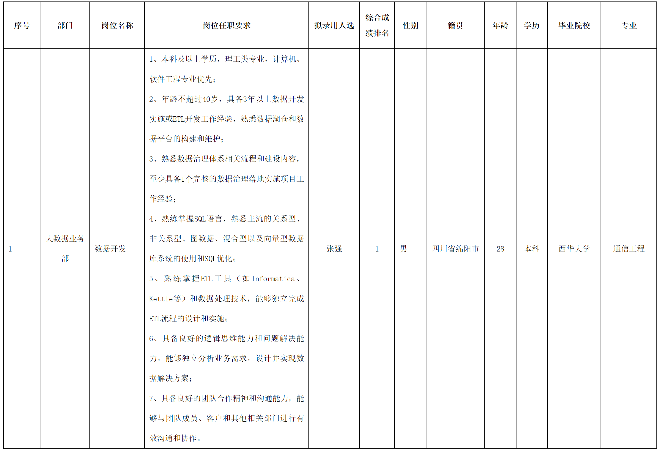 虹信.png 虹信.png