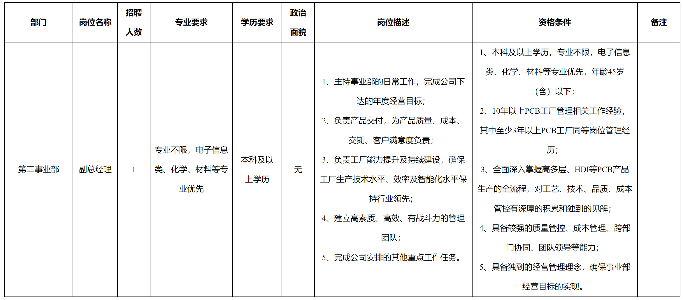 第二.png 第二.png