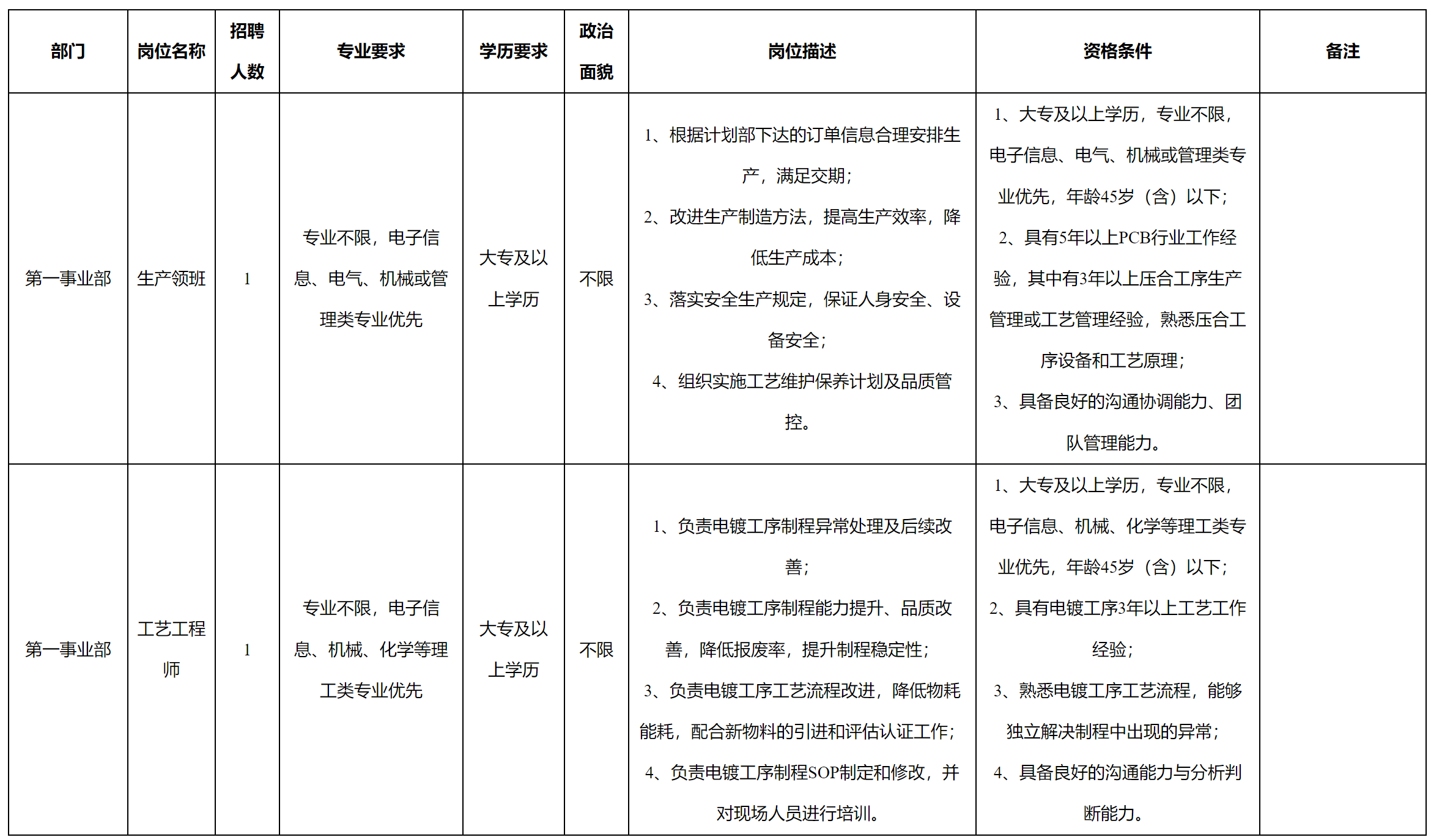 QQ截圖20250117165824.png QQ截圖20250117165824.png