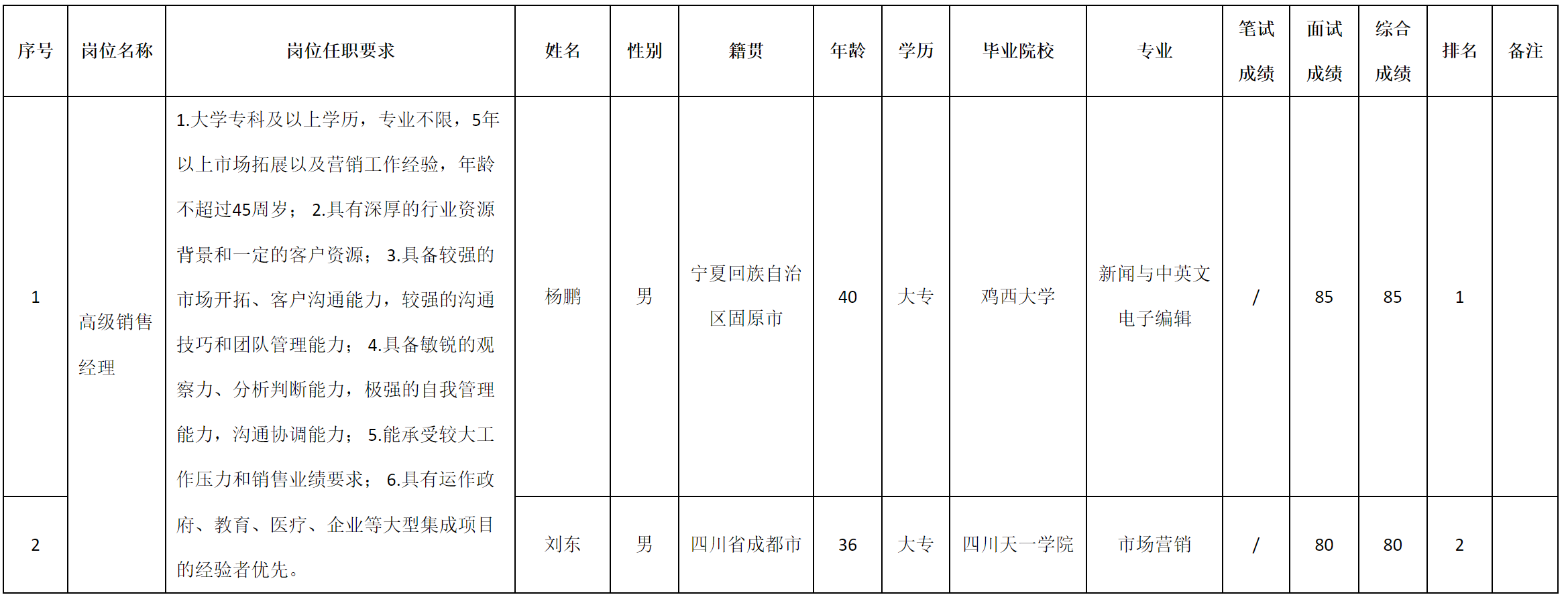 科瑞.png 科瑞.png