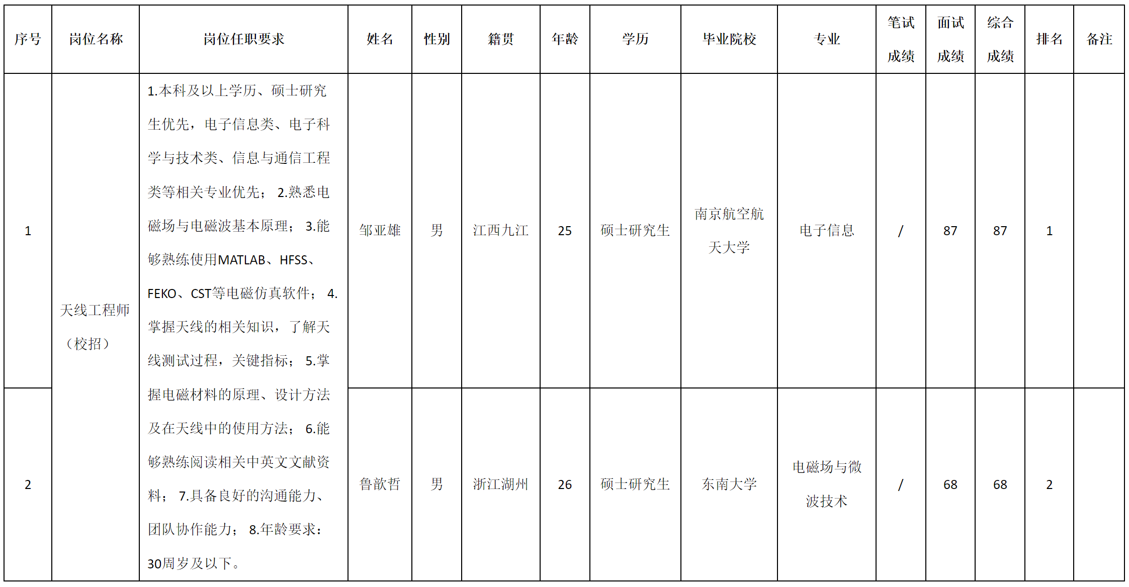 校招.png 校招.png