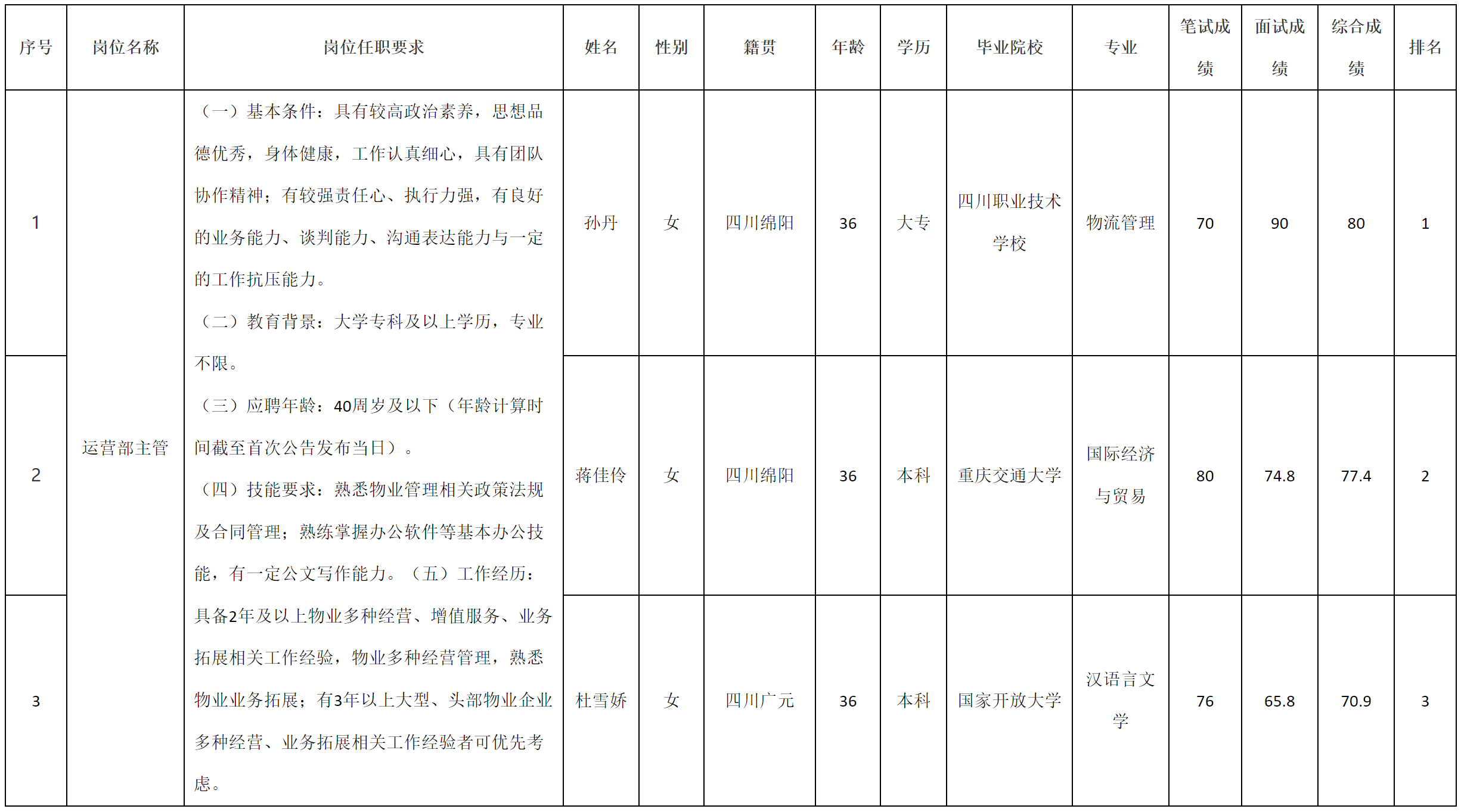 康來(lái).png 康來(lái).png