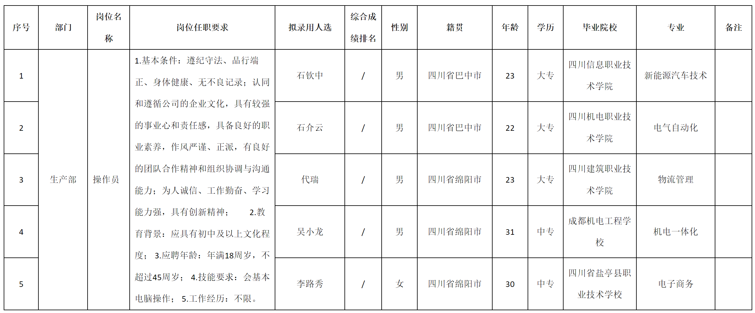 九華光子.png 九華光子.png