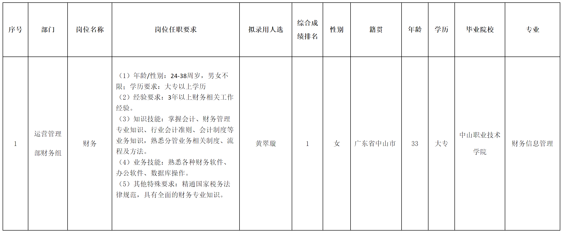 長(zhǎng)虹技佳.png 長(zhǎng)虹技佳.png