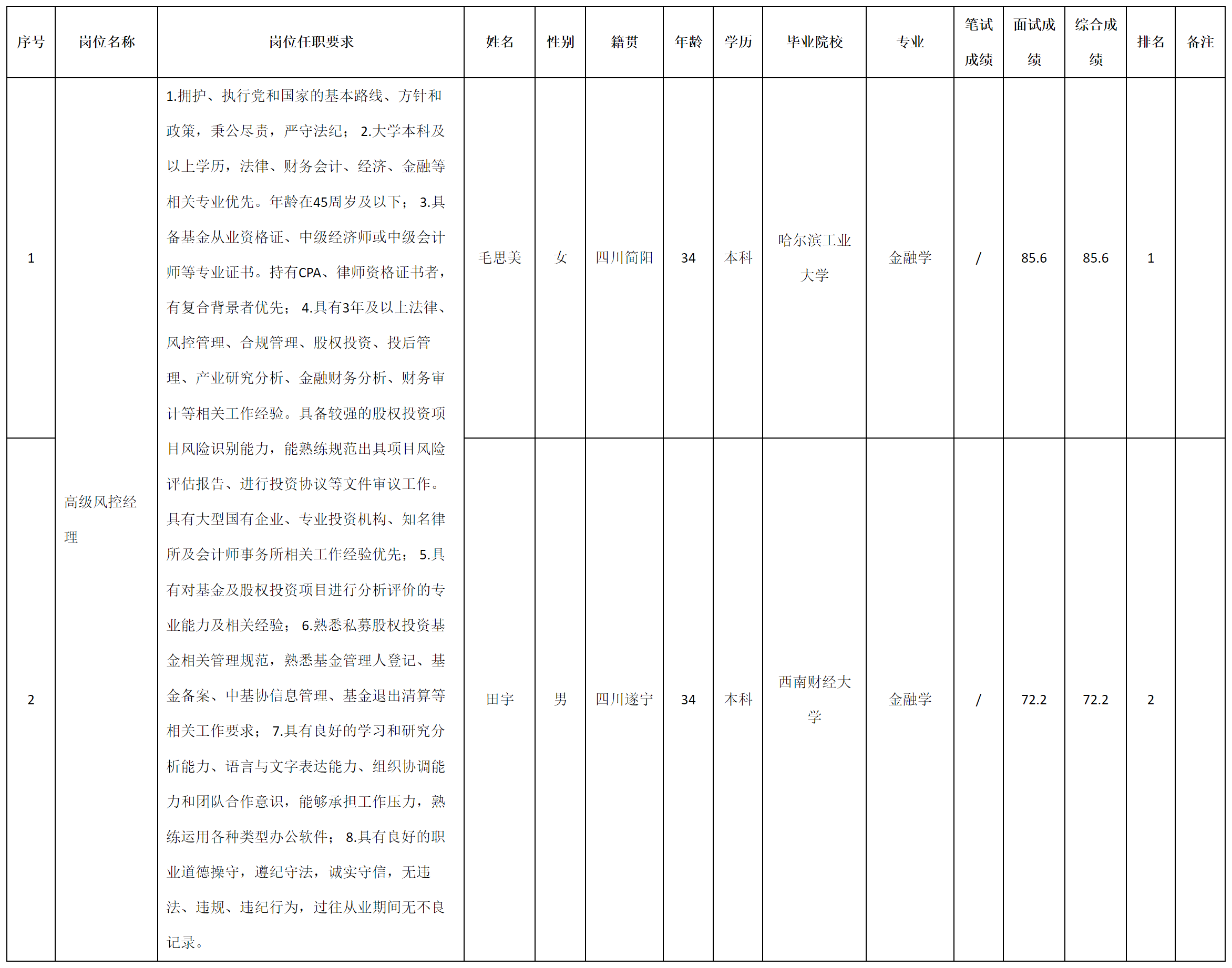 私慕.png 私慕.png