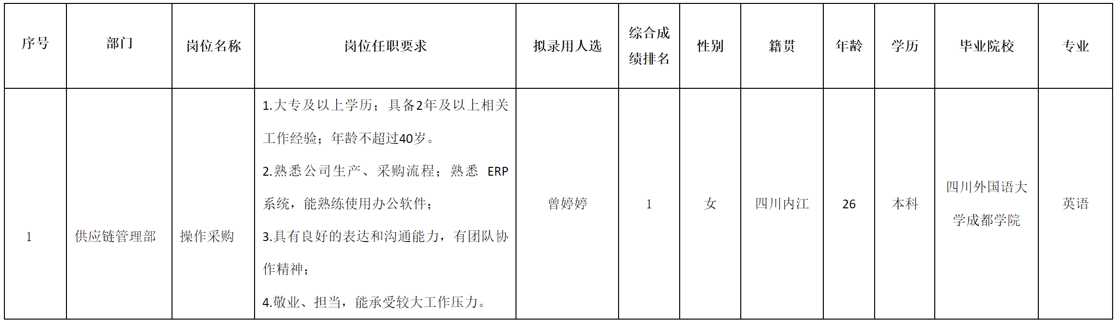 操作采購(gòu).png 操作采購(gòu).png