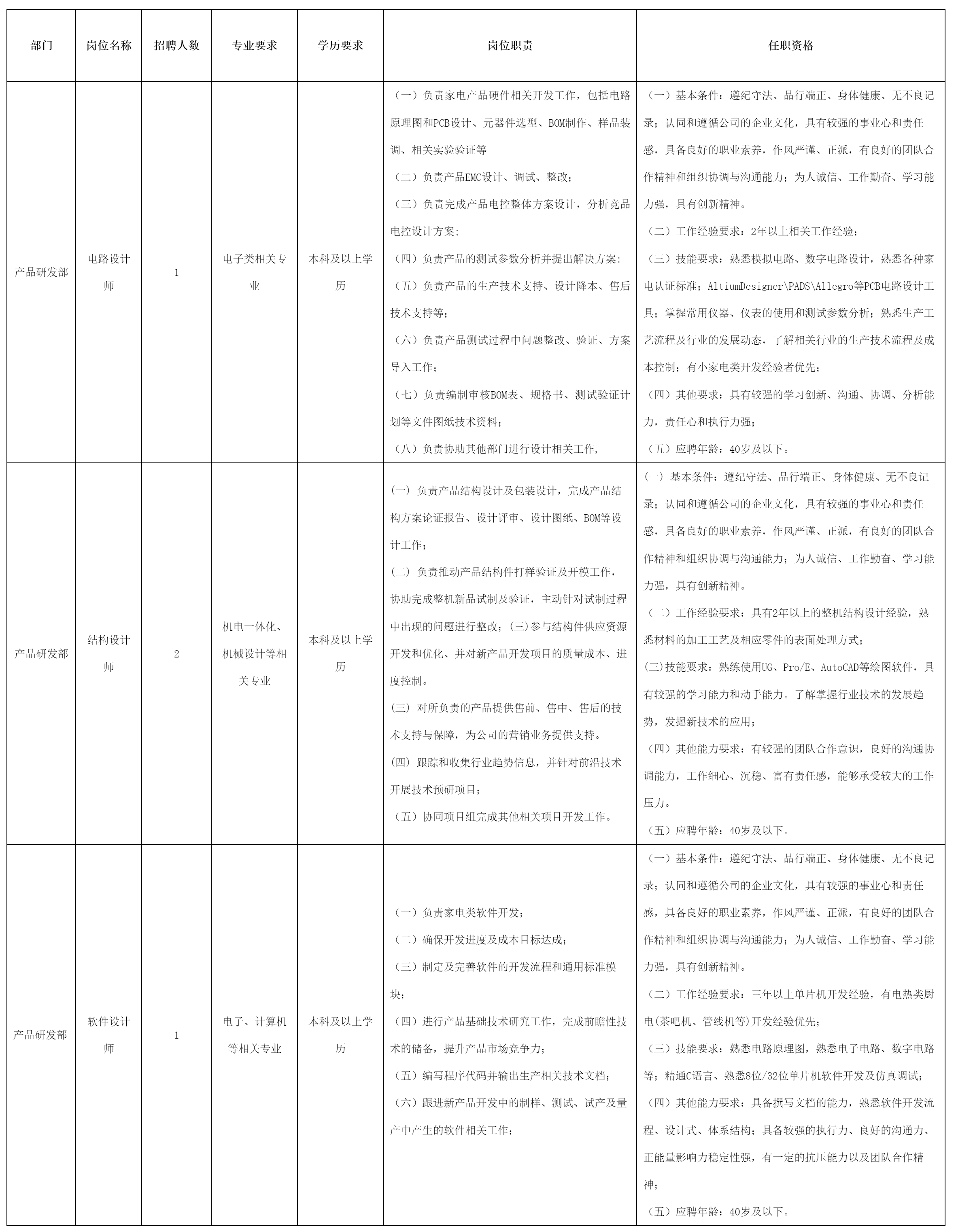 四川愛創(chuàng)科技有限公司-.png 四川愛創(chuàng)科技有限公司-.png