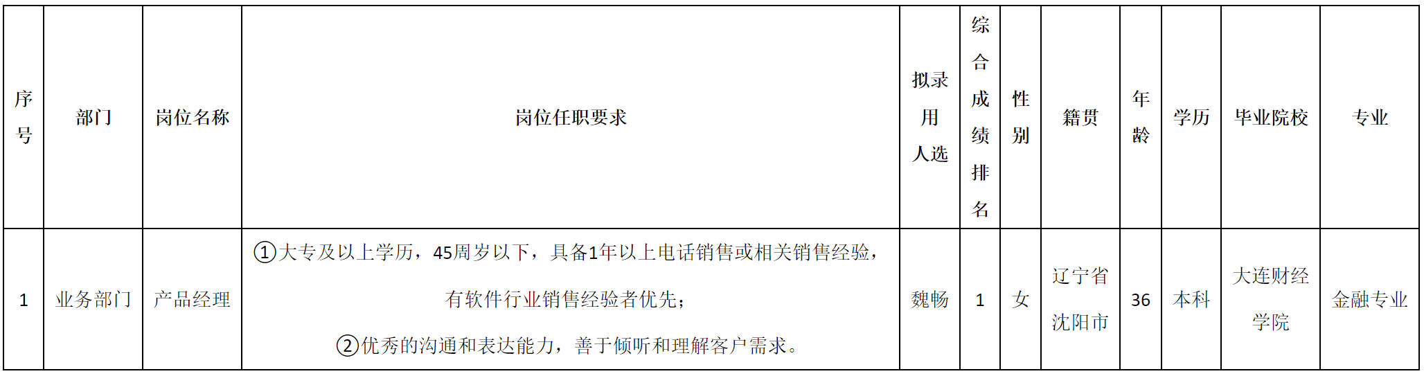 傳球.png 傳球.png