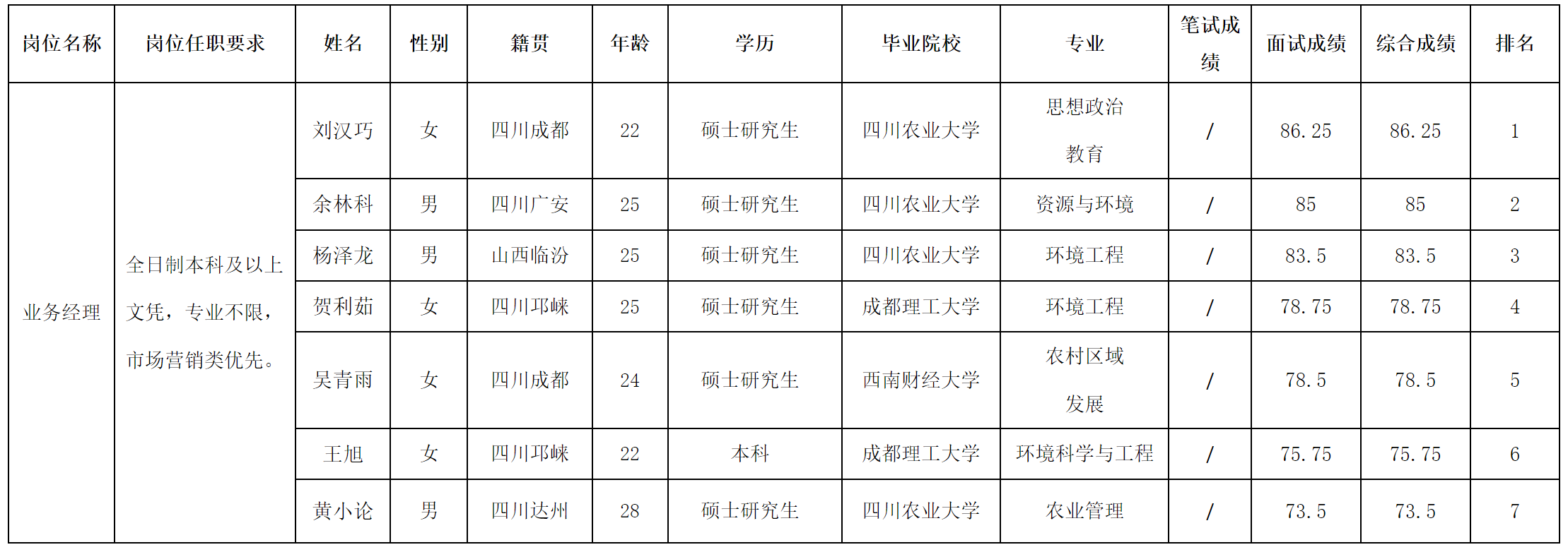 格潤(rùn).png 格潤(rùn).png