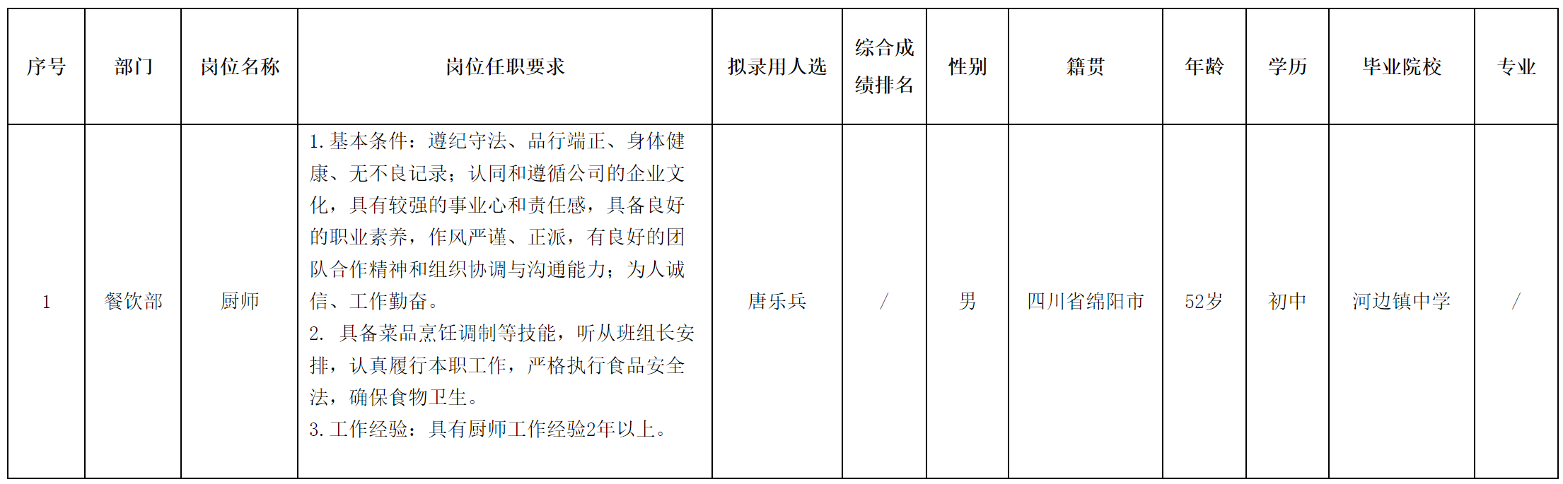 佳虹實業(yè).png 佳虹實業(yè).png