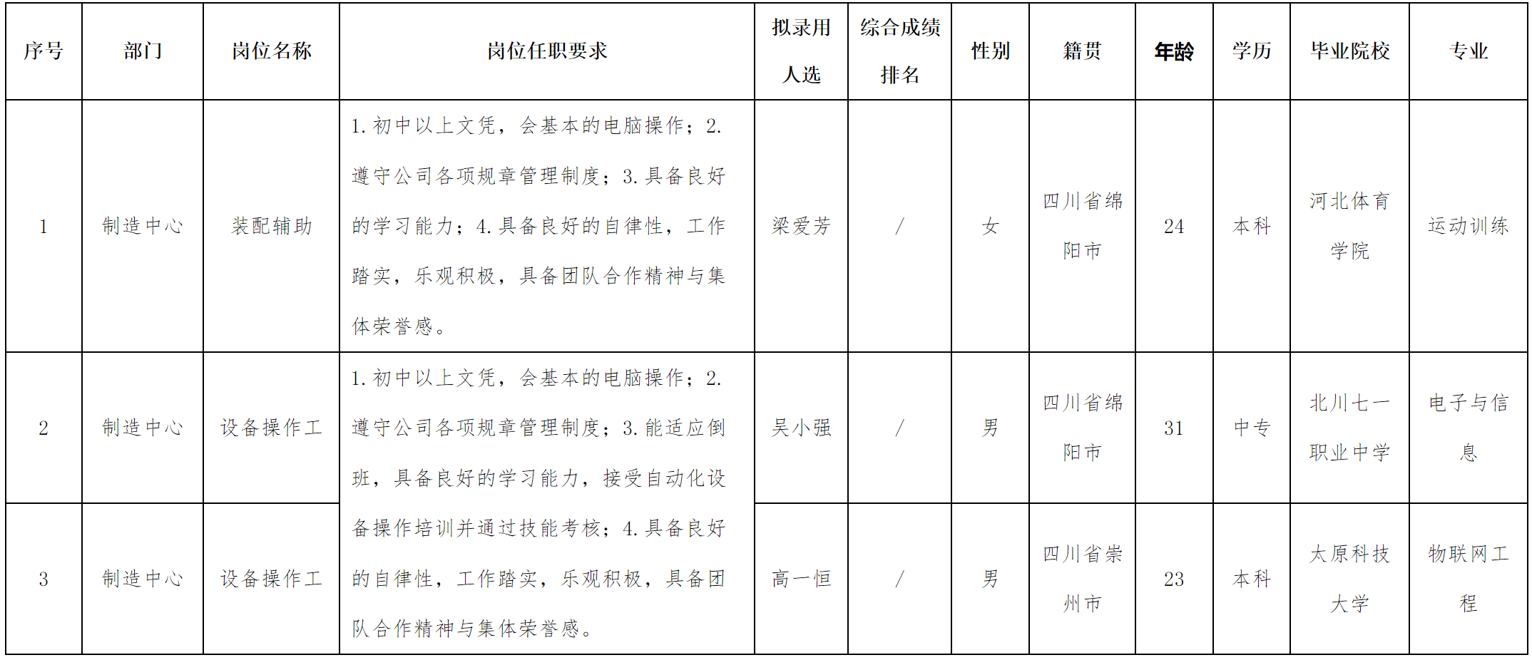 愛聯(lián).png 愛聯(lián).png