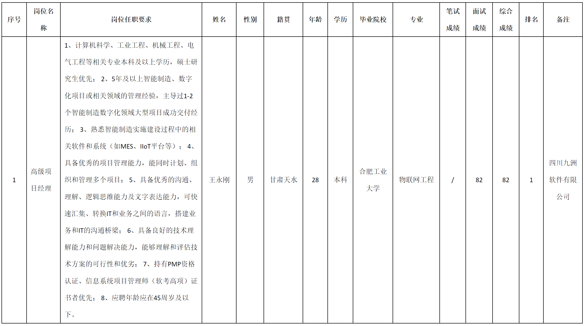 智能.png 智能.png