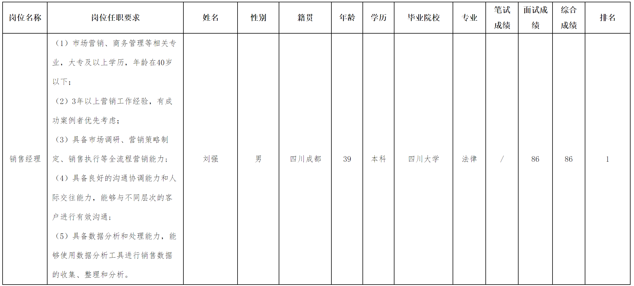 新材料.png 新材料.png