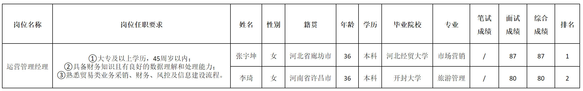北京長虹.png 北京長虹.png