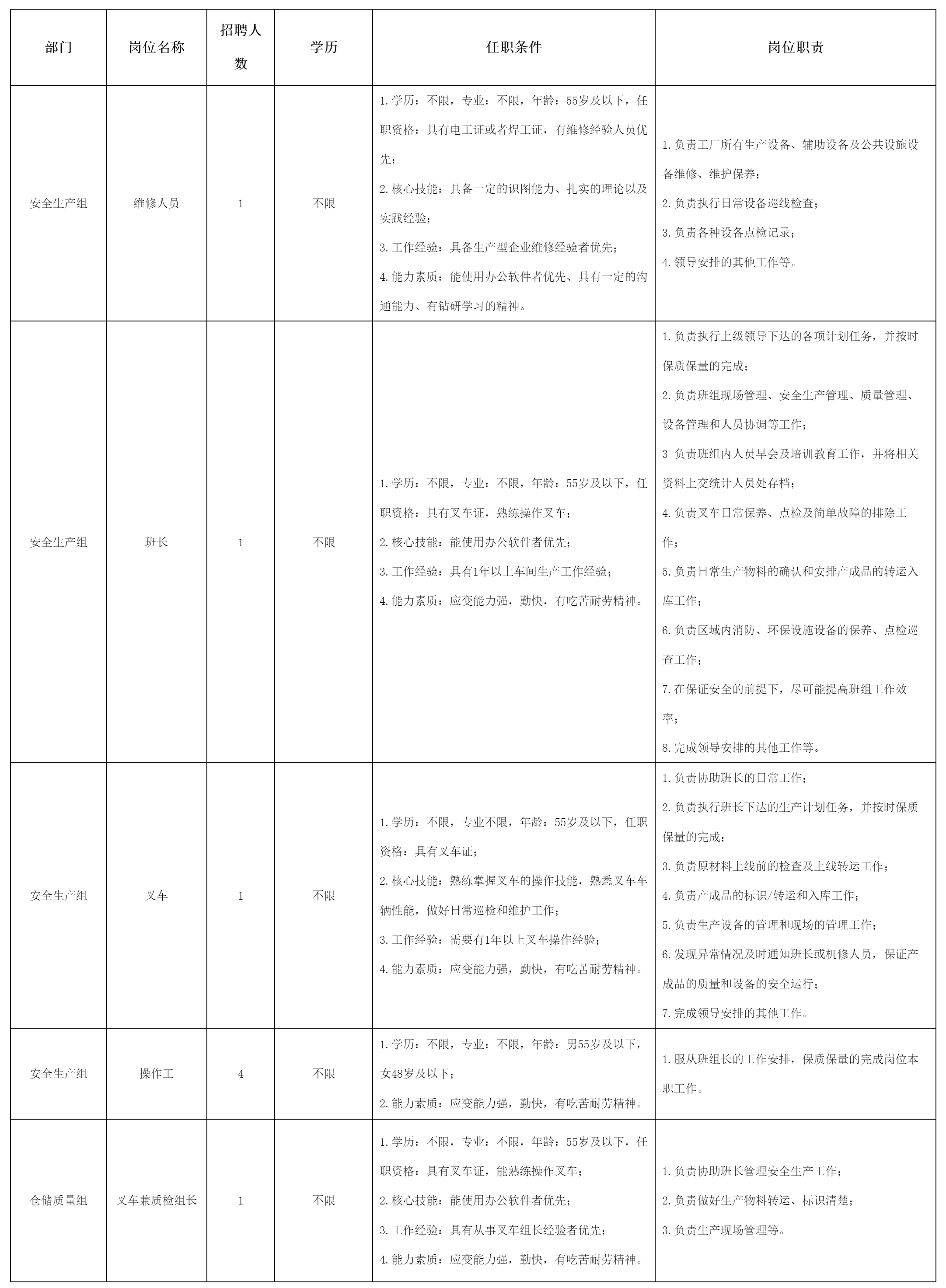 江蘇格潤新材料.png 江蘇格潤新材料.png