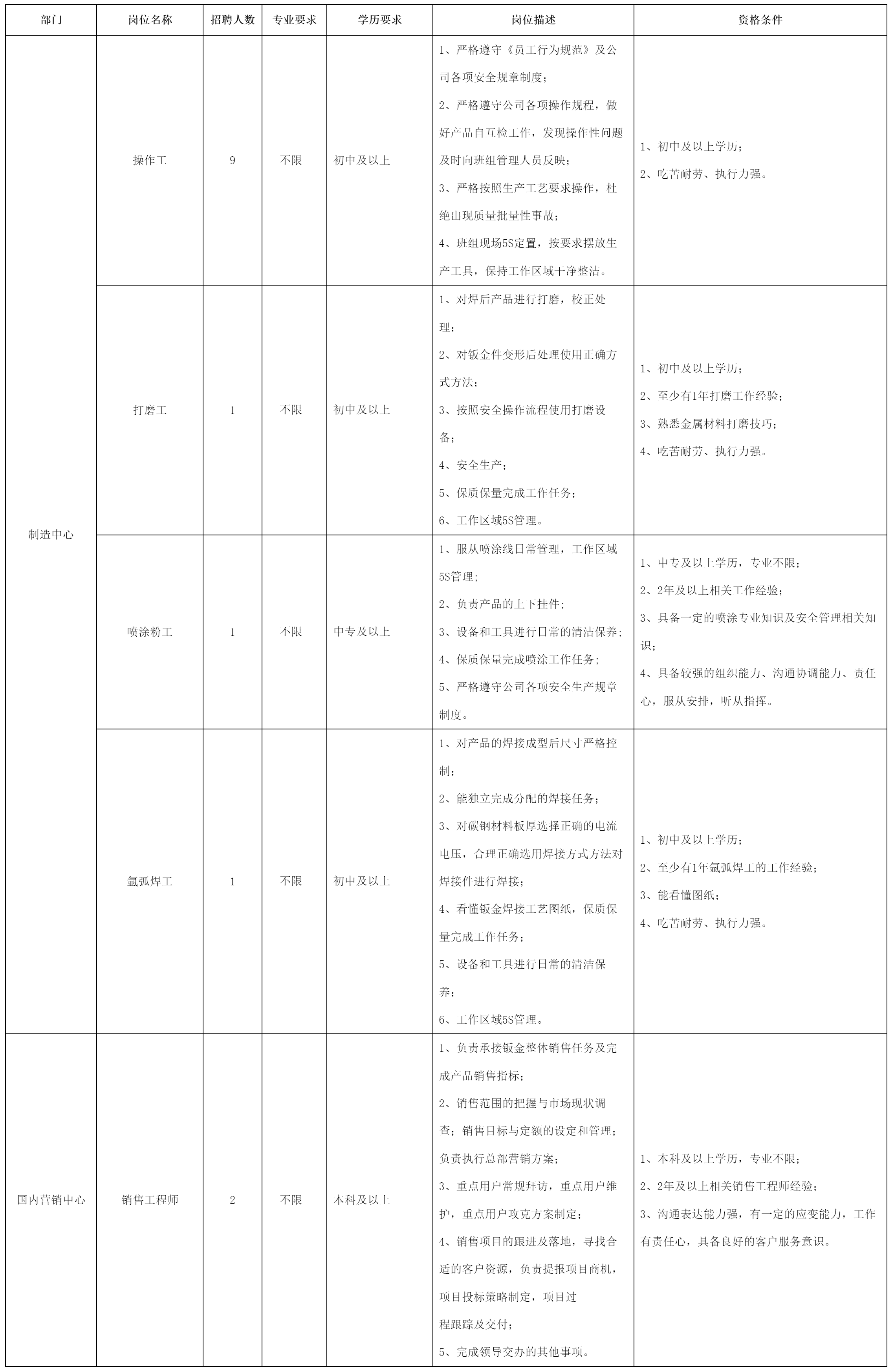 安徽菱安醫(yī)療器械.png 安徽菱安醫(yī)療器械.png