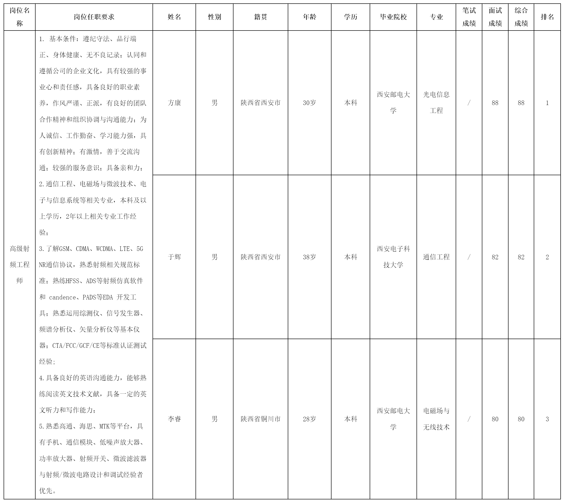四川愛聯(lián)科技股份.png 四川愛聯(lián)科技股份.png