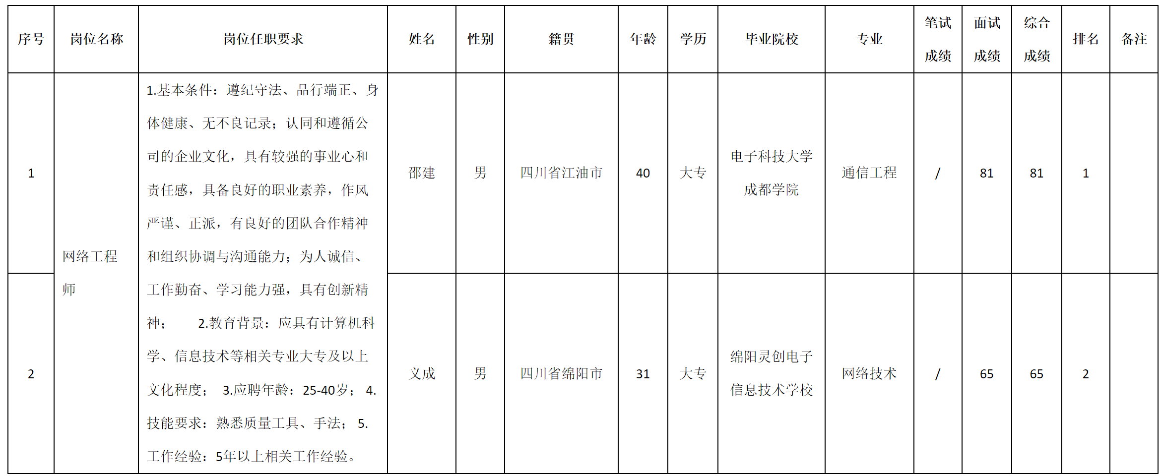 這信.png 這信.png