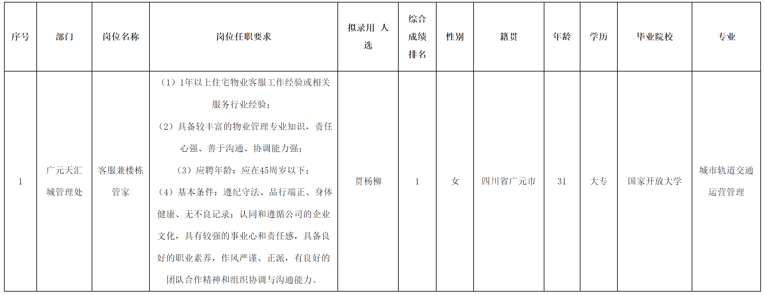 的業(yè).png 的業(yè).png