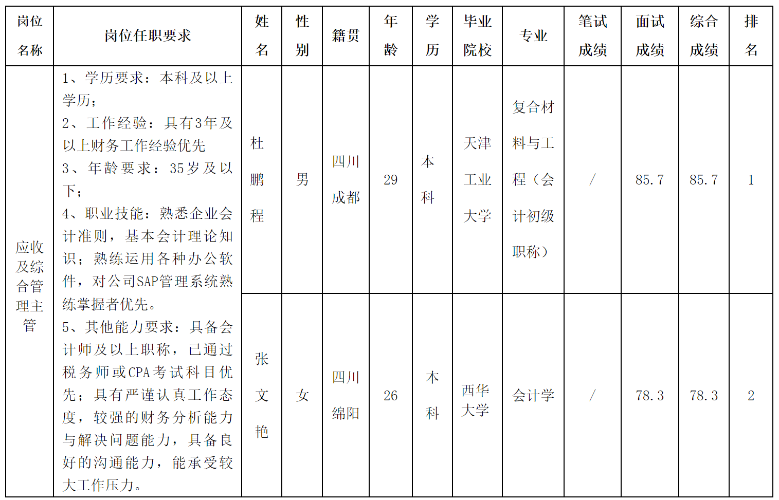 這創(chuàng).png 這創(chuàng).png
