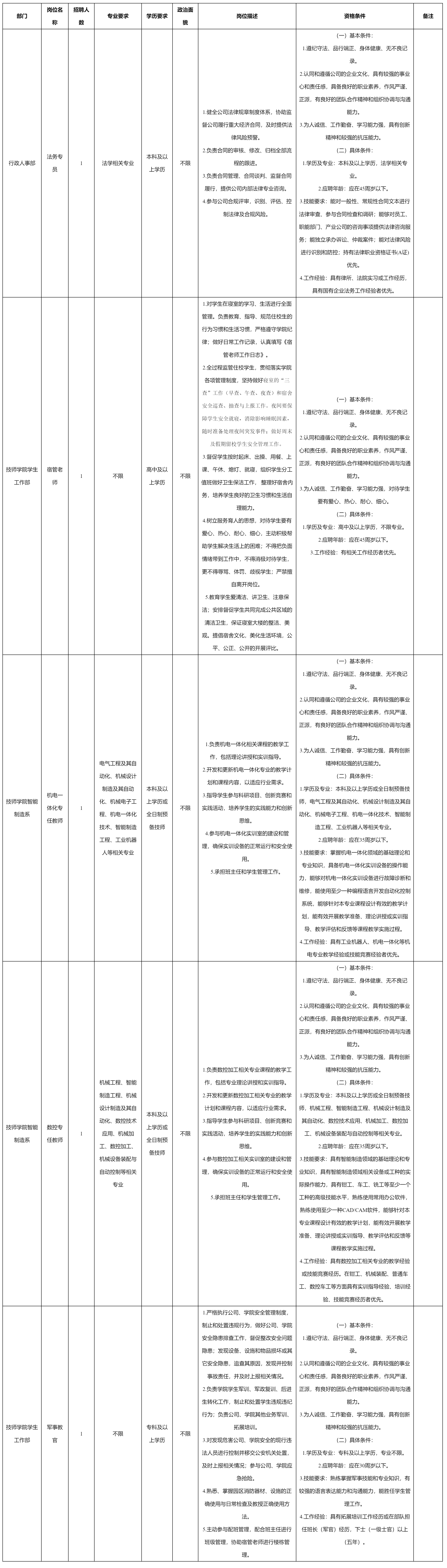 四川九洲教育投資管理有限公司關于招聘法務專員.png 四川九洲教育投資管理有限公司關于招聘法務專員.png