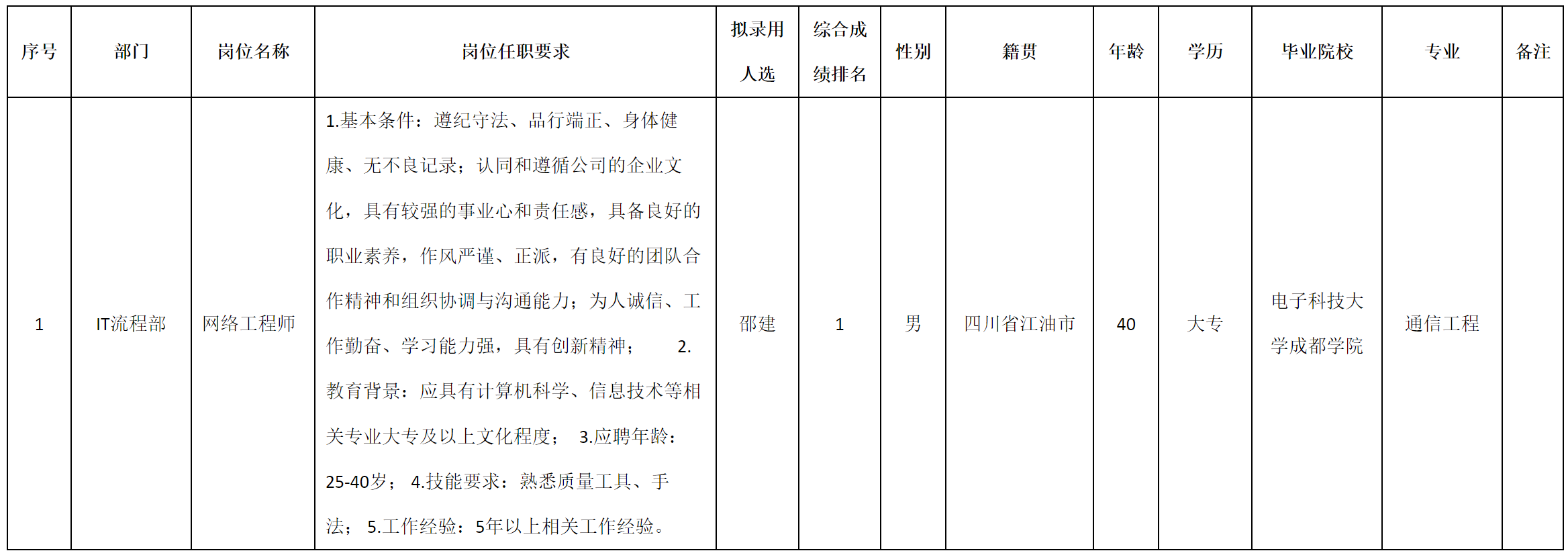 光子.png 光子.png