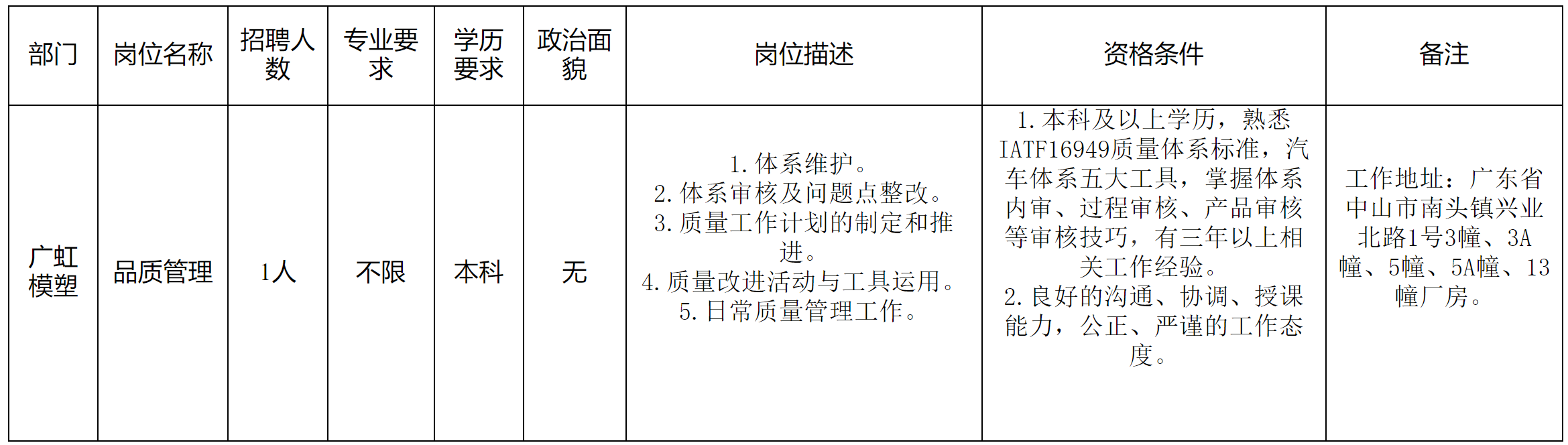 模塑.png 模塑.png