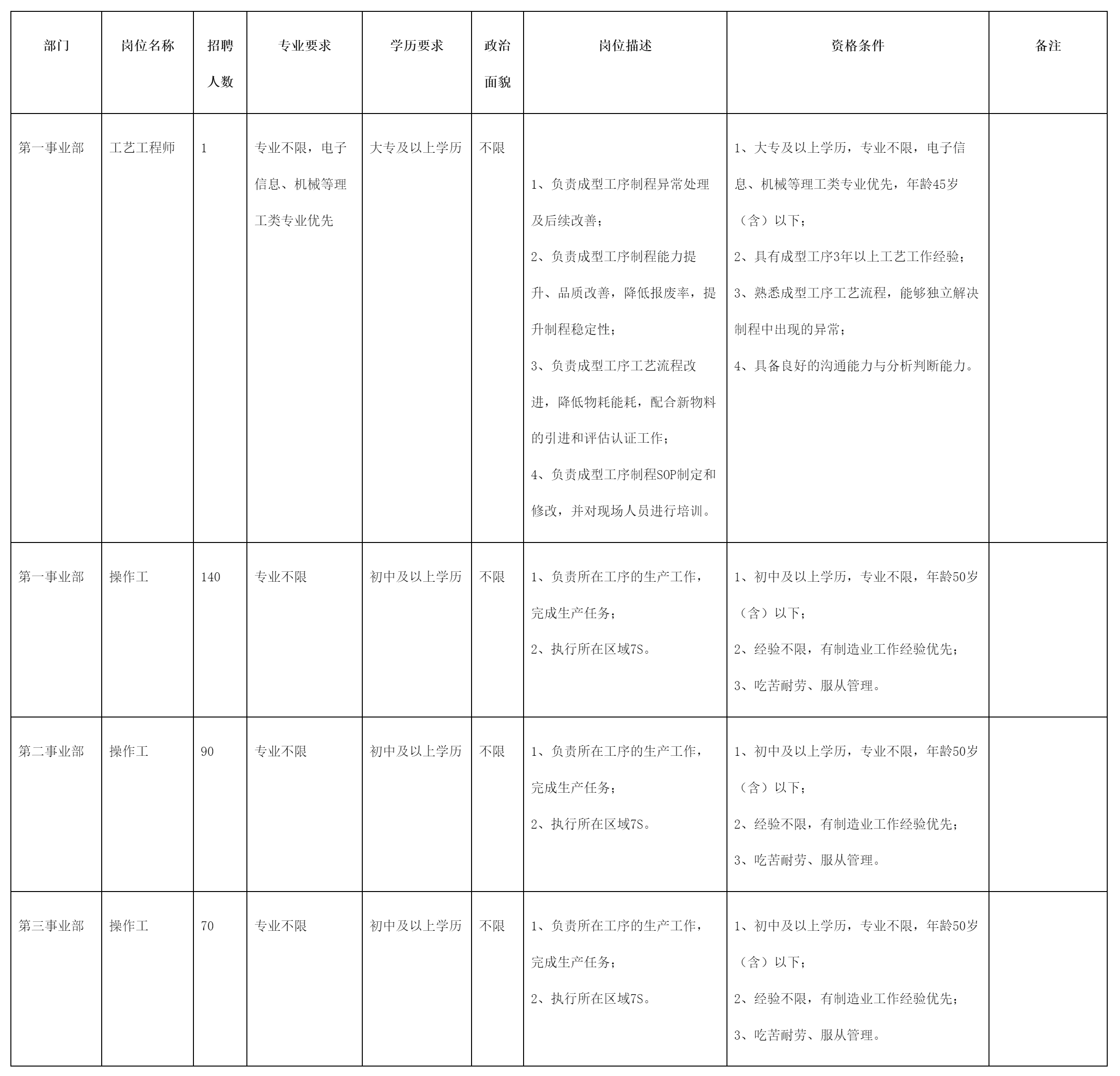 廣東依頓電子.png 廣東依頓電子.png