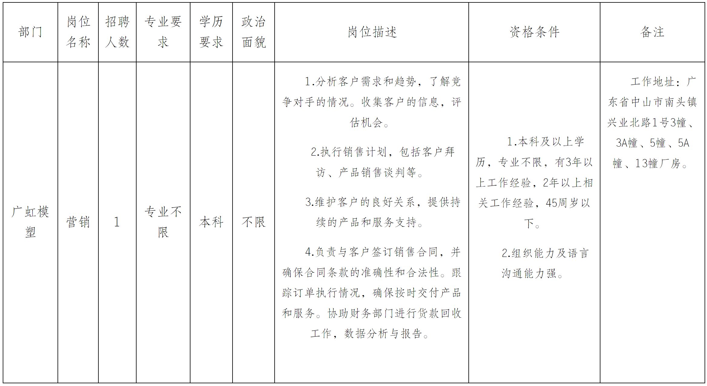 模塑.png 模塑.png