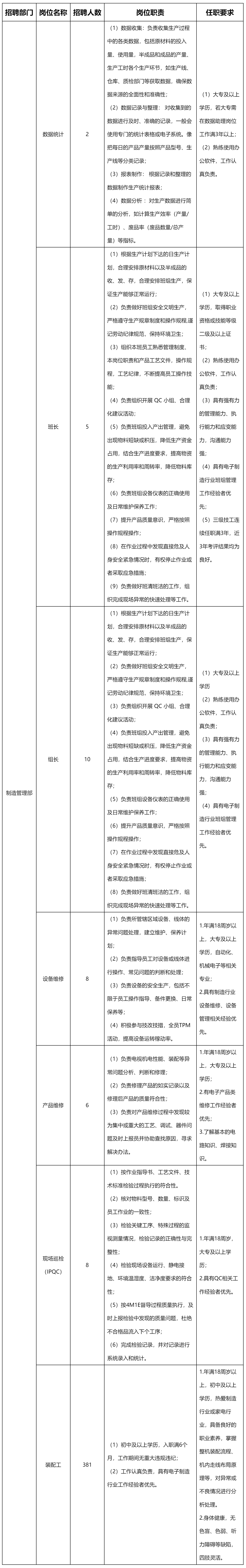 四川長虹電器股份有限公司（智慧顯示）.png