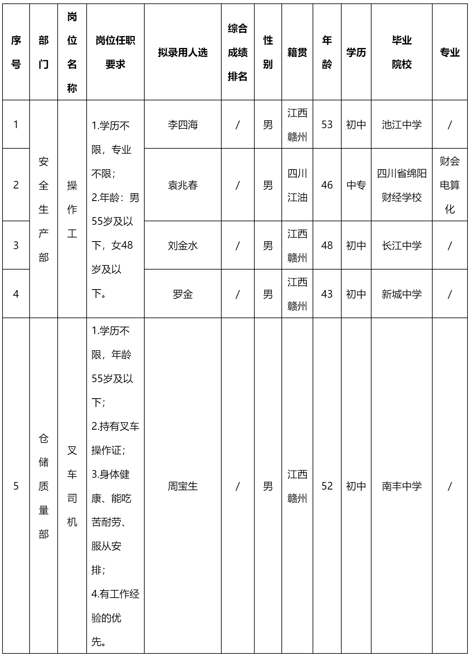 江西格潤新材料.png