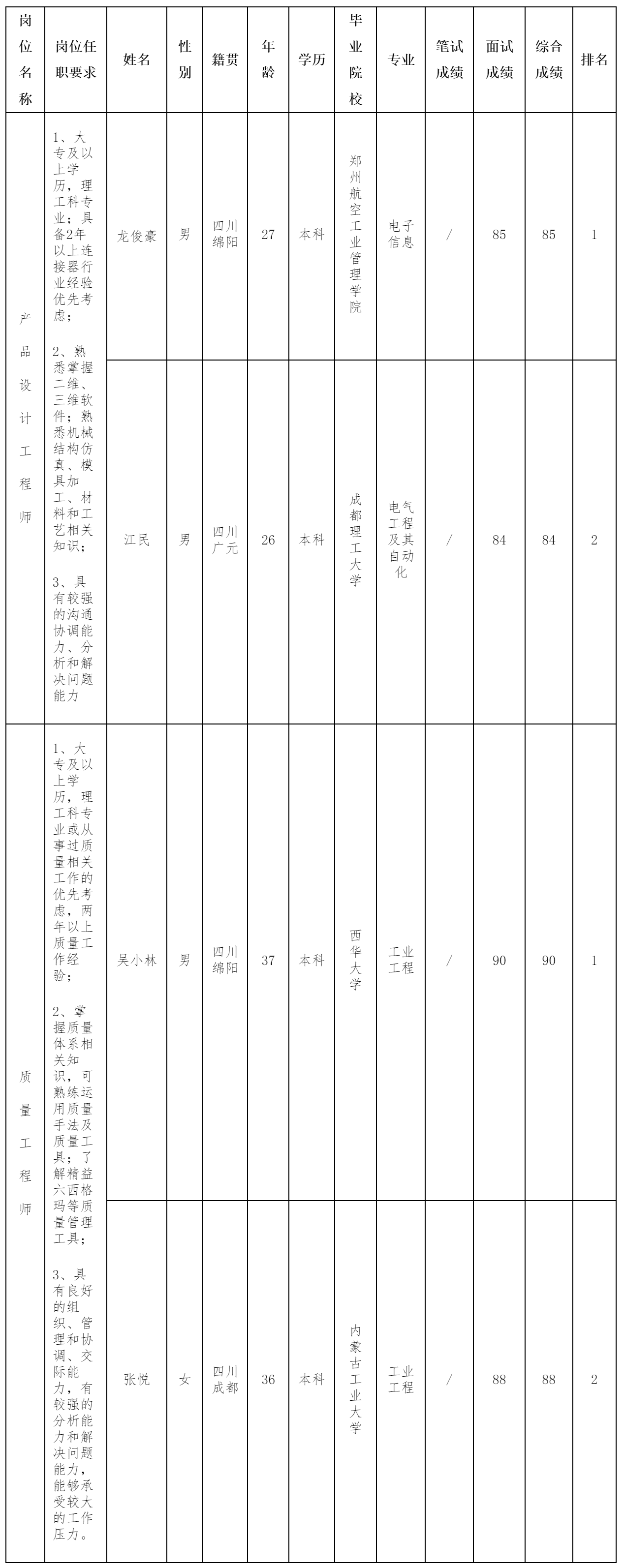 四川華豐科技股份有限公.png