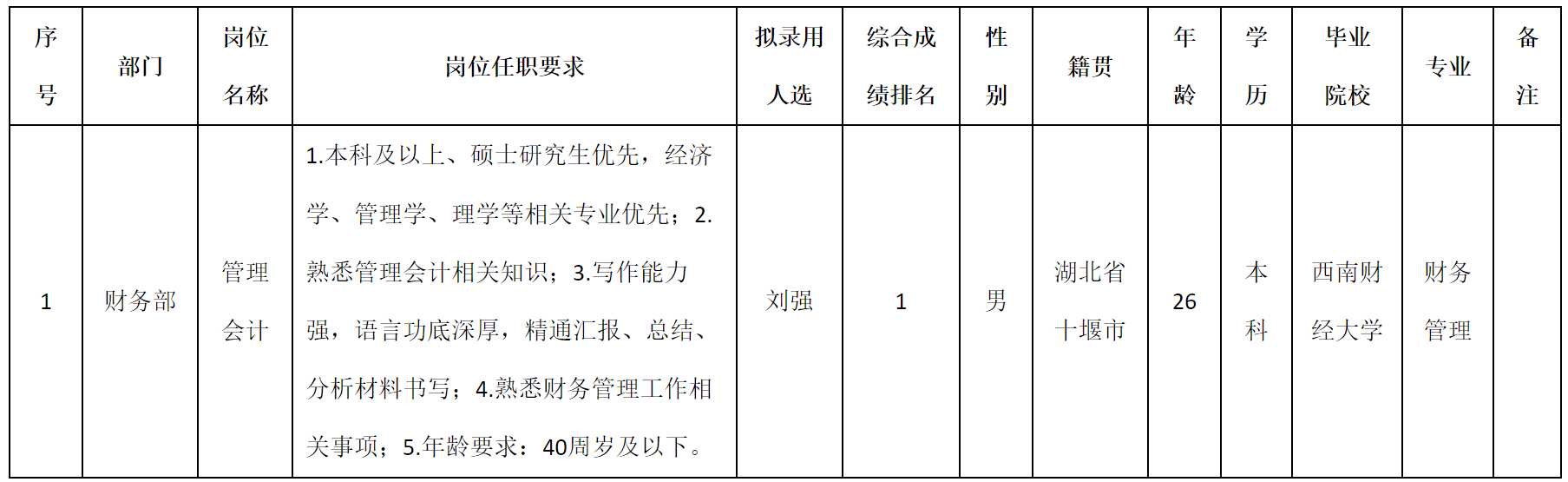 會計.png 會計.png