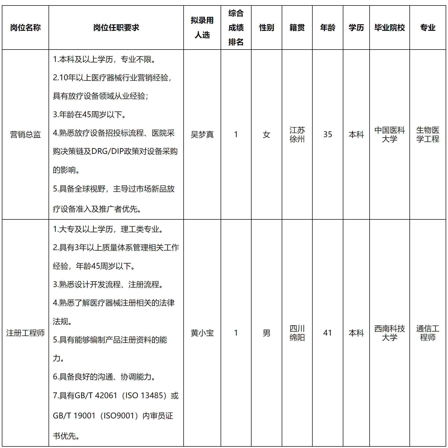 中玖閃光.png 中玖閃光.png